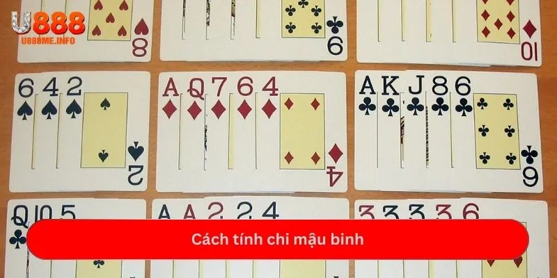 Cách tính chi mậu binh